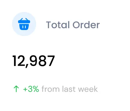 Power Payment Solution Order Image