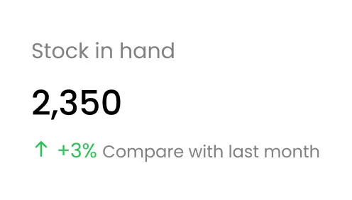 Power Payment Solution Stock Image