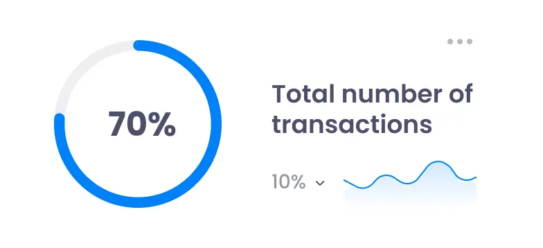 Power Payment Solution Transactions Image